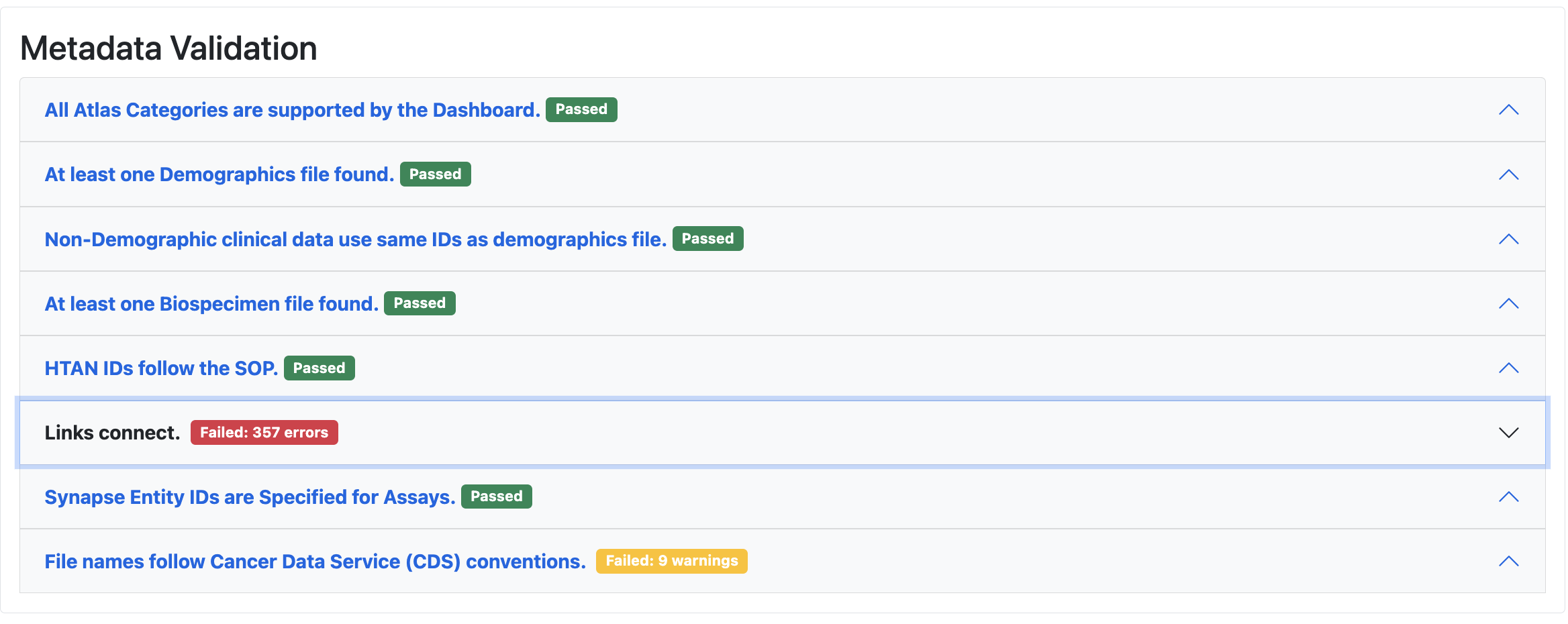 Metadata Validation Errors Table