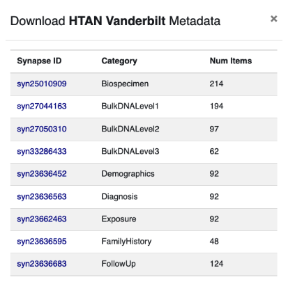 HTAN Portal: Metadata Table